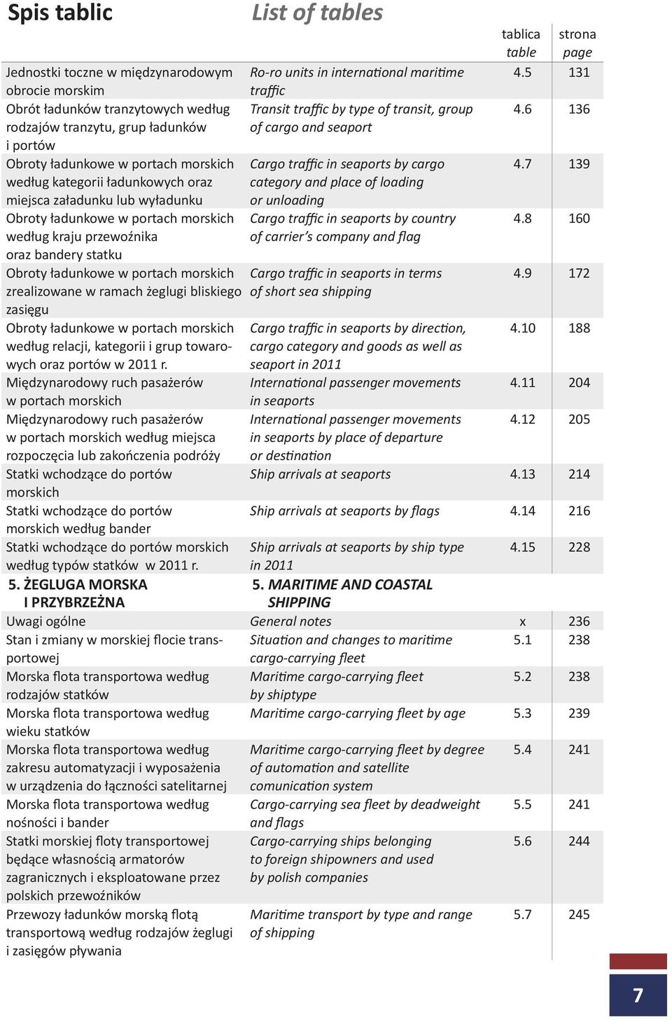 bliskiego zasięgu Obroty ładunkowe w portach morskich według relacji, kategorii i grup towarowych oraz portów w 2011 r.