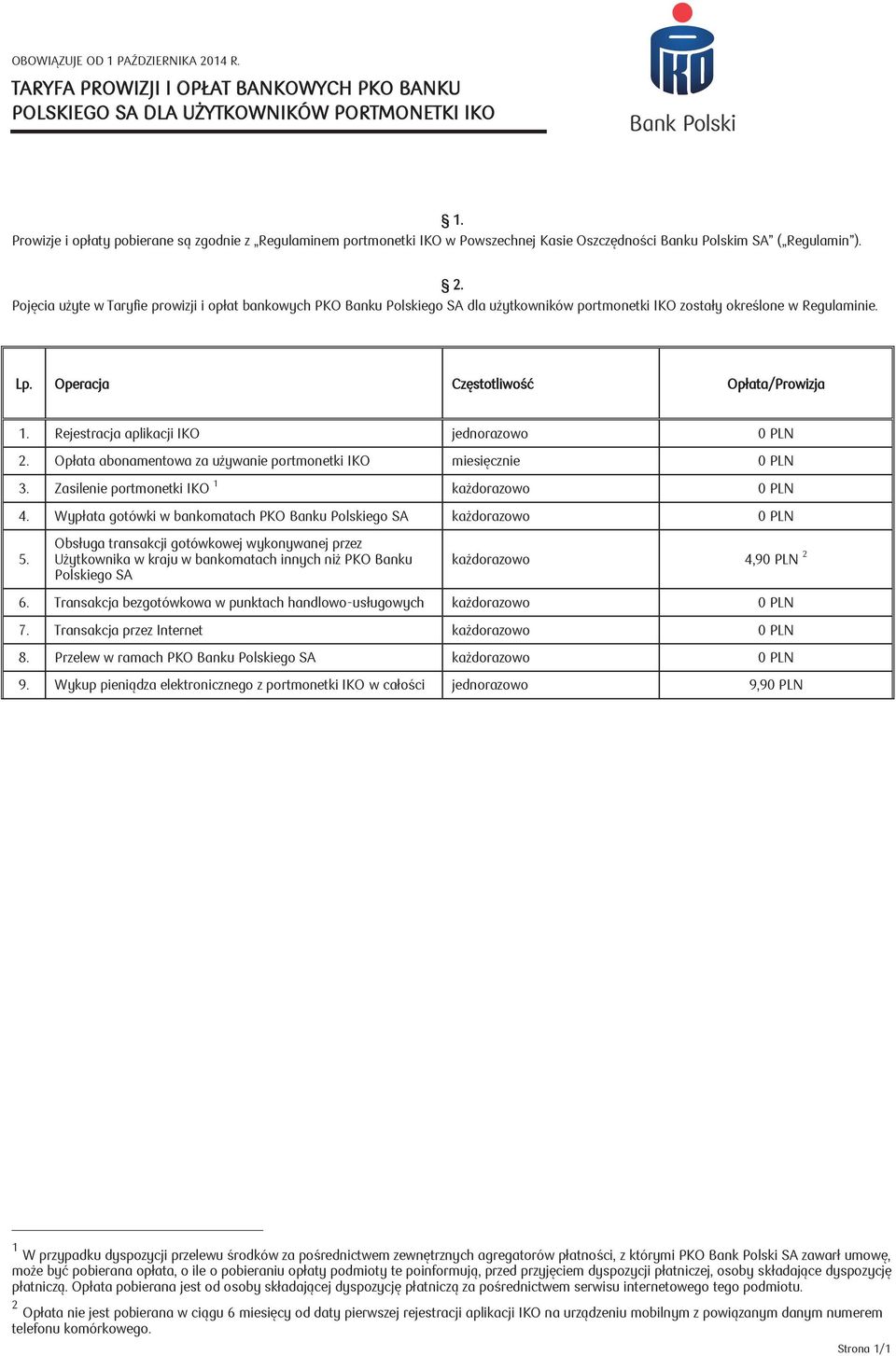 Polskim SA ( Regulamin ). 1. 2. Pojęcia użyte w Taryfie prowizji i opłat bankowych PKO Banku Polskiego SA dla użytkowników portmonetki IKO zostały określone w Regulaminie. Lp.