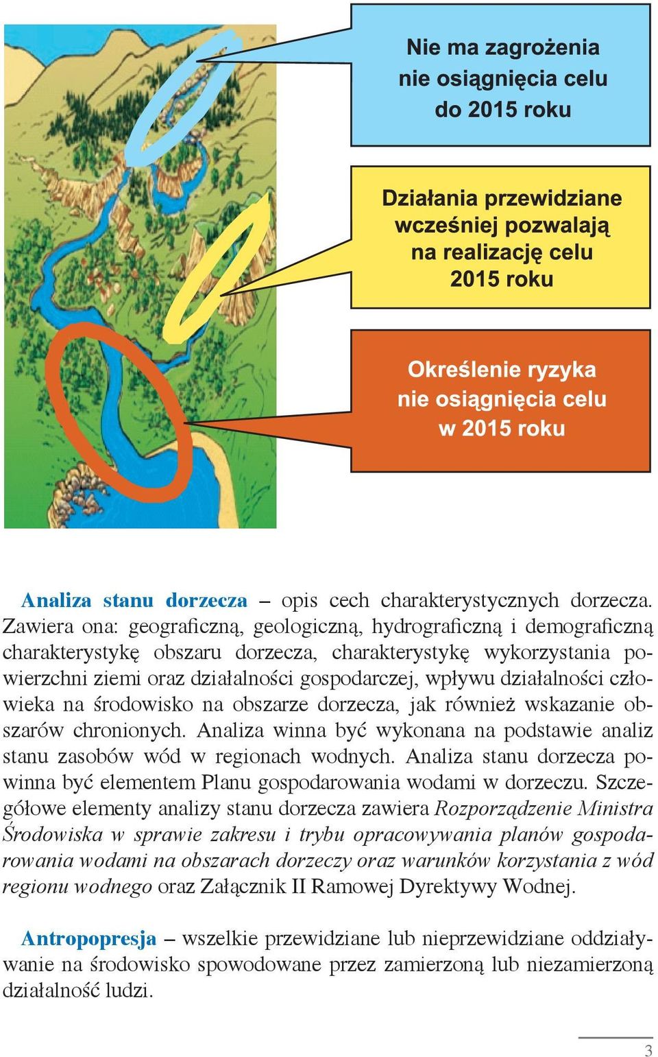 działalności człowieka na środowisko na obszarze dorzecza, jak również wskazanie obszarów chronionych. Analiza winna być wykonana na podstawie analiz stanu zasobów wód w regionach wodnych.