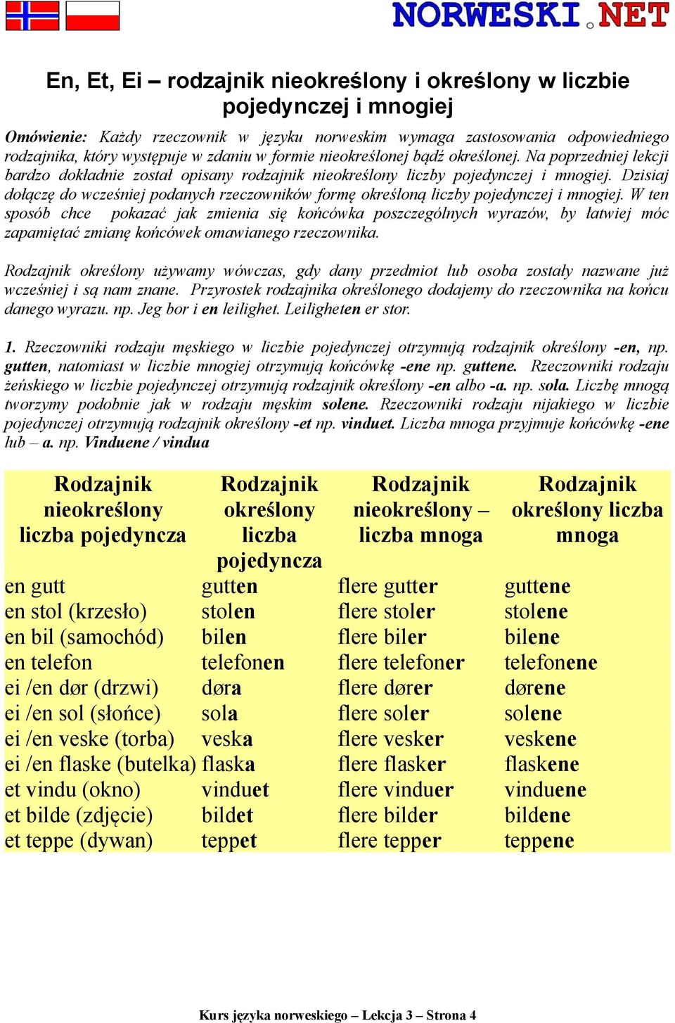 Dzisiaj dołączę do wcześniej podanych rzeczowników formę określoną liczby pojedynczej i mnogiej.