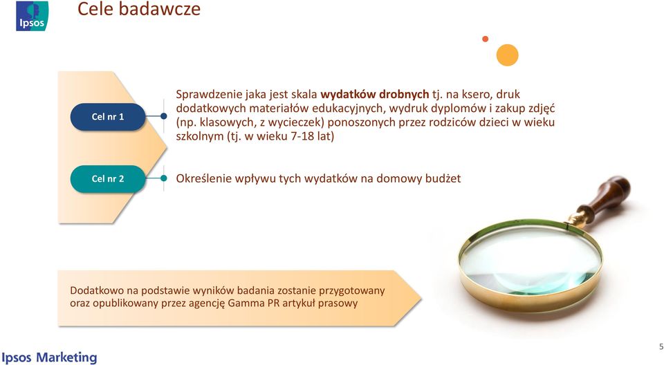 klasowych, z wycieczek) ponoszonych przez rodziców dzieci w wieku szkolnym (tj.