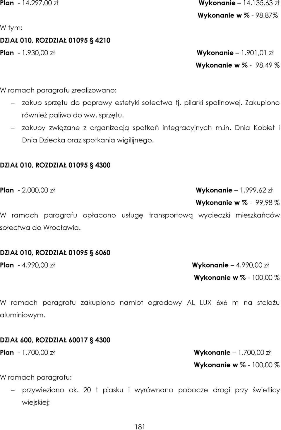 in. Dnia Kobiet i Dnia Dziecka oraz spotkania wigilijnego. Plan - 2.000,00 zł Wykonanie 1.