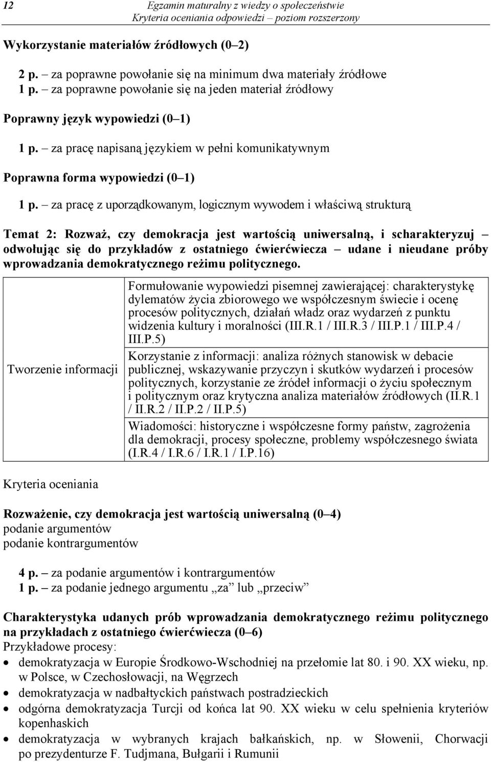 za pracę z uporządkowanym, logicznym wywodem i właściwą strukturą Temat 2: Rozważ, czy demokracja jest wartością uniwersalną, i scharakteryzuj odwołując się do przykładów z ostatniego ćwierćwiecza