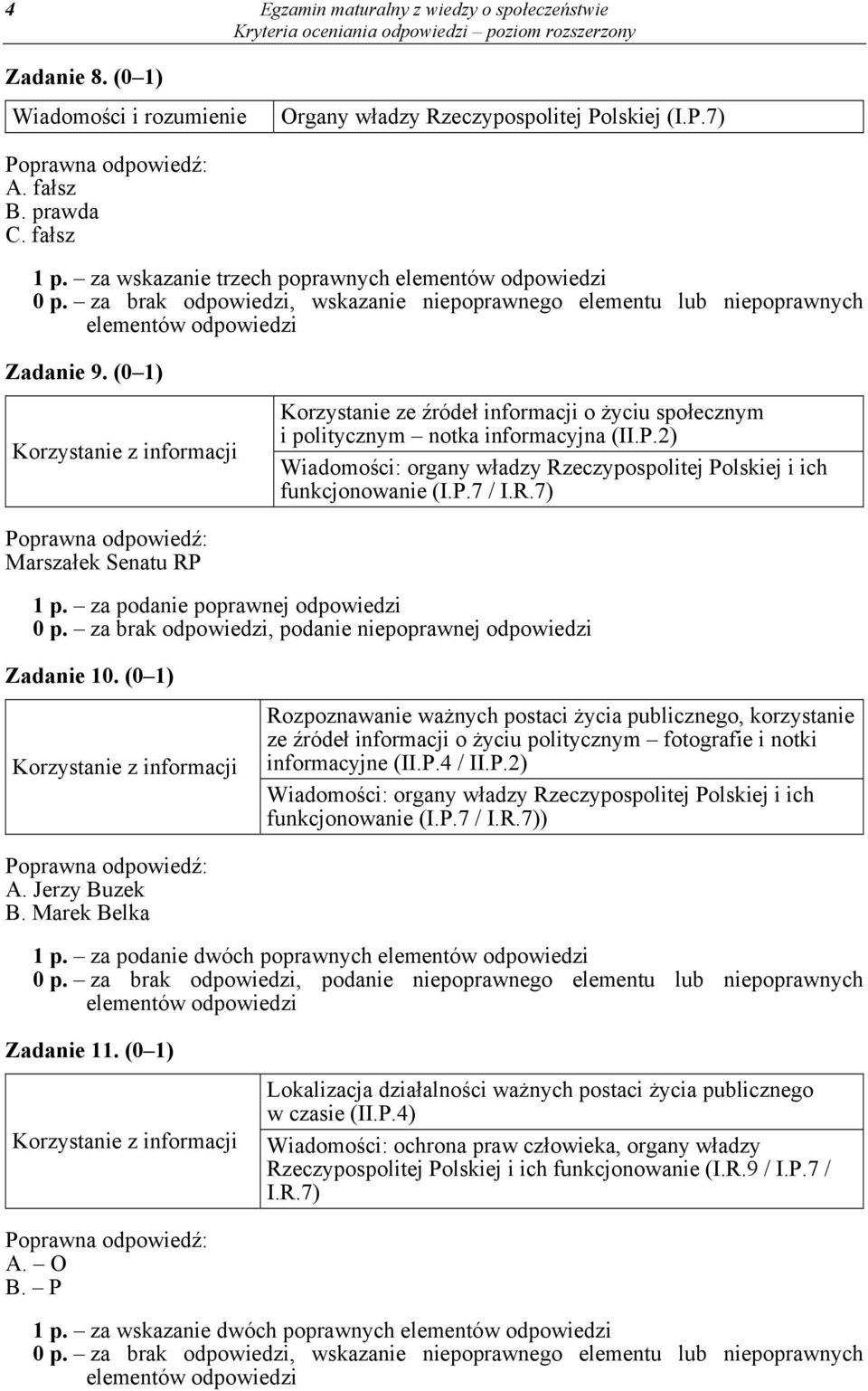 2) Wiadomości: organy władzy Rzeczypospolitej Polskiej i ich funkcjonowanie (I.P.7 / I.R.7) Marszałek Senatu RP 1 p. za podanie poprawnej odpowiedzi 0 p.