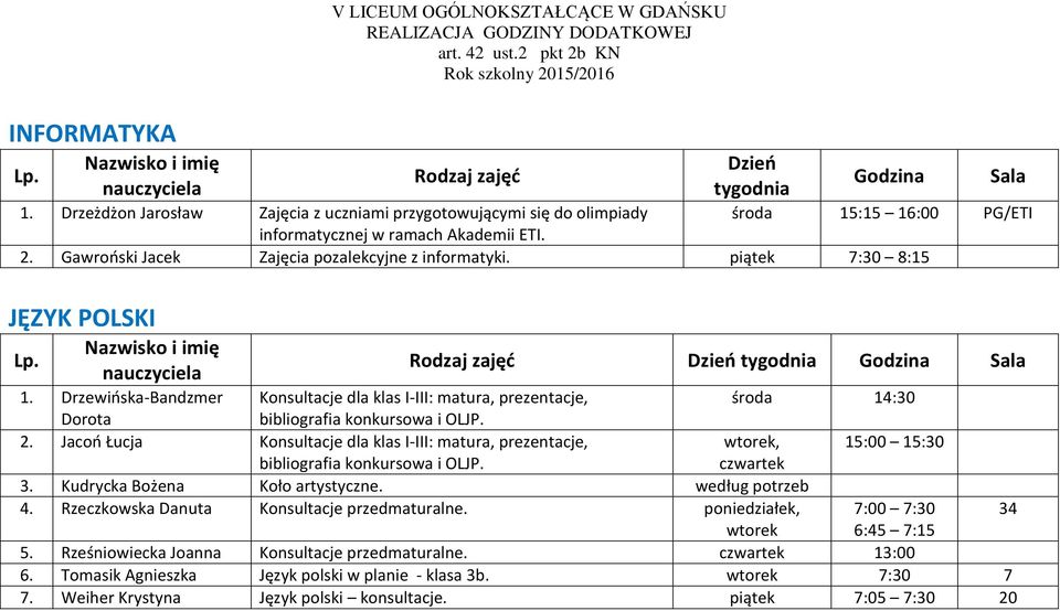 Drzewińska-Bandzmer Konsultacje dla klas I-III: matura, prezentacje, środa 14:30 Dorota bibliografia konkursowa i OLJP. 2.