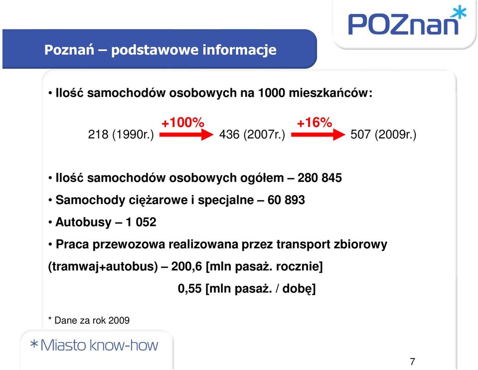 ) Ilość samochodów osobowych ogółem 280 845 Samochody cięŝarowe i specjalne 60 893 Autobusy