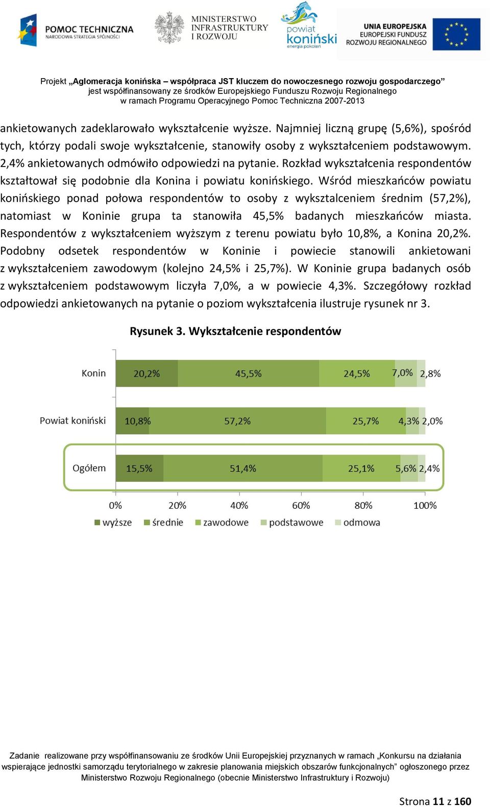 Wśród mieszkańców powiatu konińskiego ponad połowa respondentów to osoby z wyksztalceniem średnim (57,2%), natomiast w Koninie grupa ta stanowiła 45,5% badanych mieszkańców miasta.