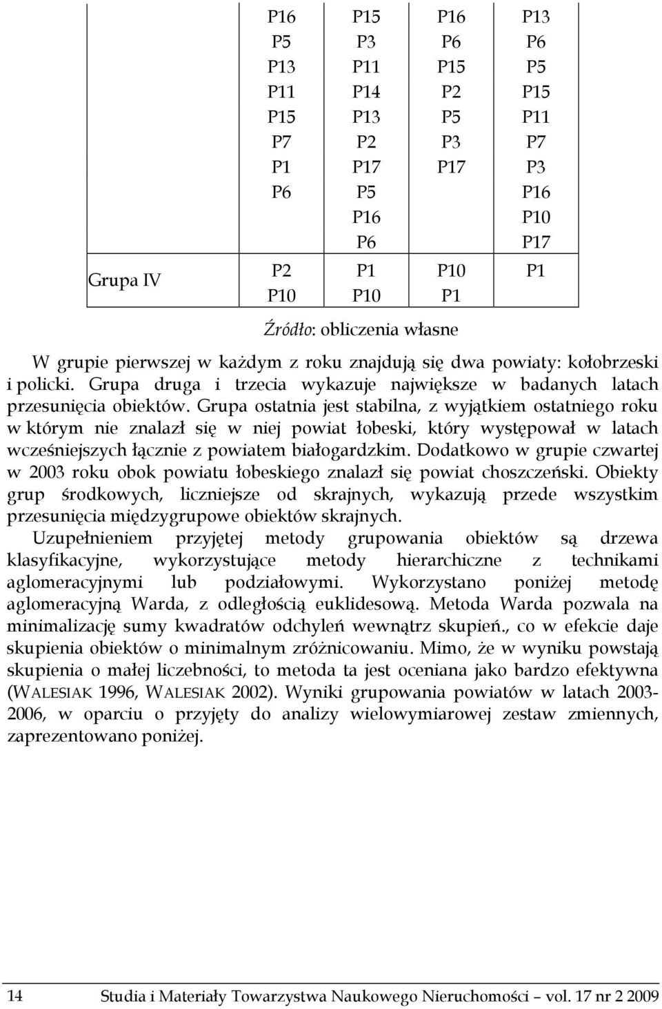 Grupa ostatnia jest stabilna, z wyjątkiem ostatniego roku w którym nie znalazł się w niej powiat łobeski, który występował w latach wcześniejszych łącznie z powiatem białogardzkim.