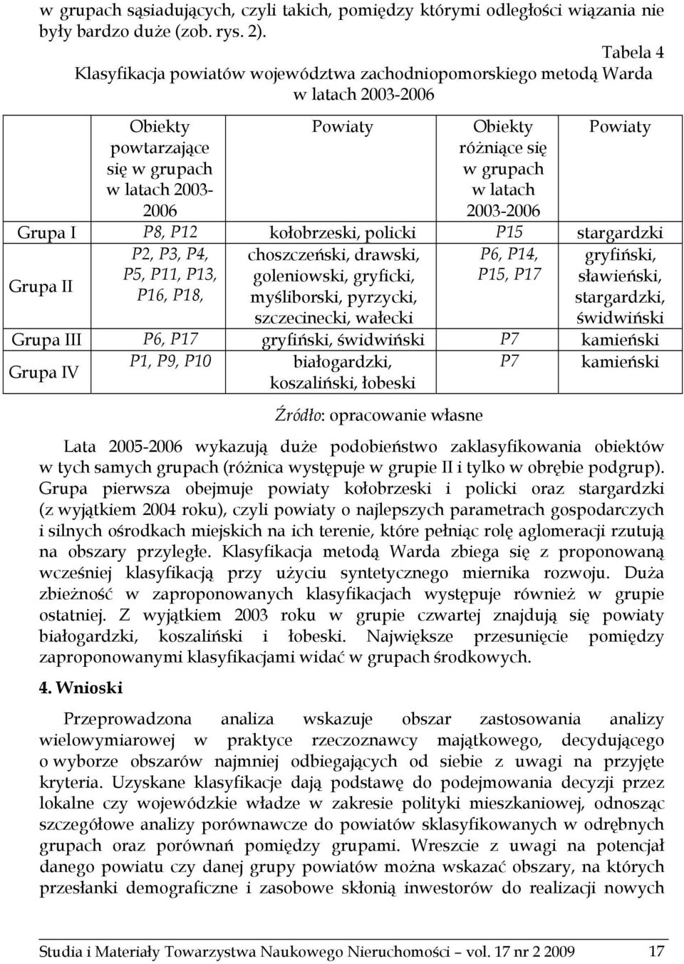 2003-2006 Powiaty Grupa I P8, P12 kołobrzeski, policki P15 stargardzki P2, P3, P4, choszczeński, drawski, P6, P14, gryfiński, Grupa II P5, P11, P13, goleniowski, gryficki, P15, P17 sławieński, P16,