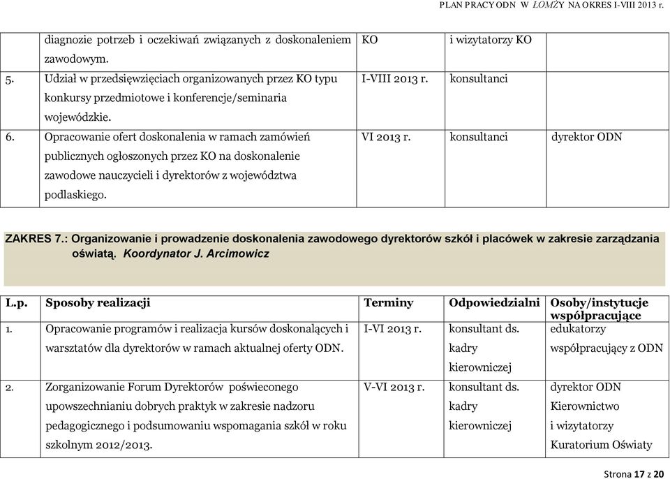 konsultanci VI 2013 r. konsultanci dyrektor ODN ZAKRES 7.: Organizowanie i prowadzenie doskonalenia zawodowego dyrektorów szkół i placówek w zakresie zarządzania oświatą. Koordynator J. Arcimowicz L.