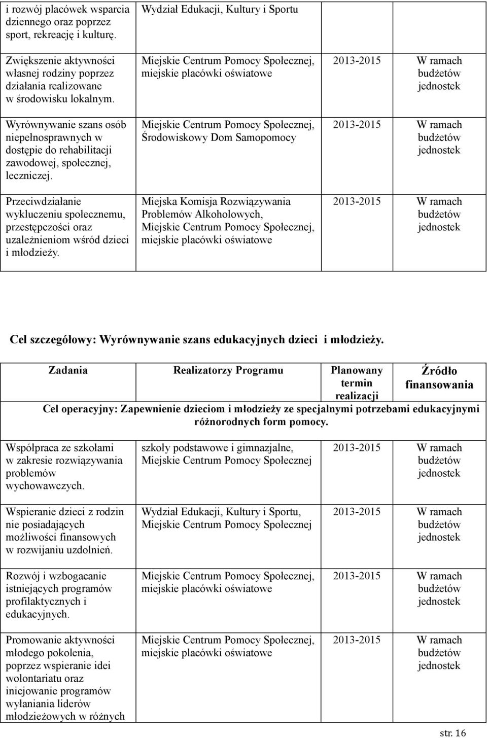 Przeciwdziałanie wykluczeniu społecznemu, przestępczości oraz uzależnieniom wśród dzieci i młodzieży.