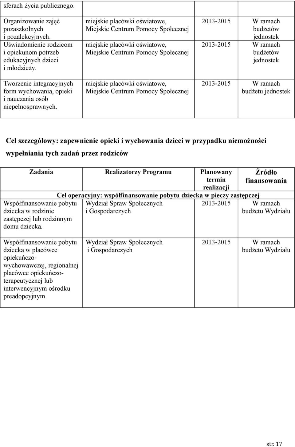 miejskie placówki oświatowe, Miejskie Centrum Pomocy Społecznej miejskie placówki oświatowe, Miejskie Centrum Pomocy Społecznej miejskie placówki oświatowe, Miejskie Centrum Pomocy Społecznej