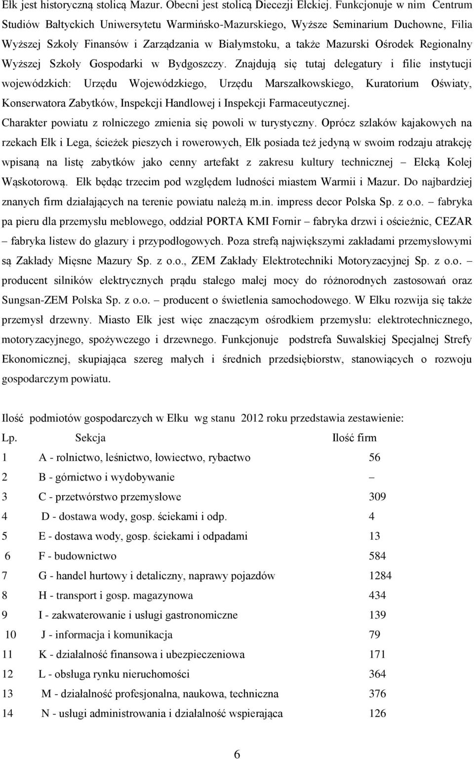 Regionalny Wyższej Szkoły Gospodarki w Bydgoszczy.