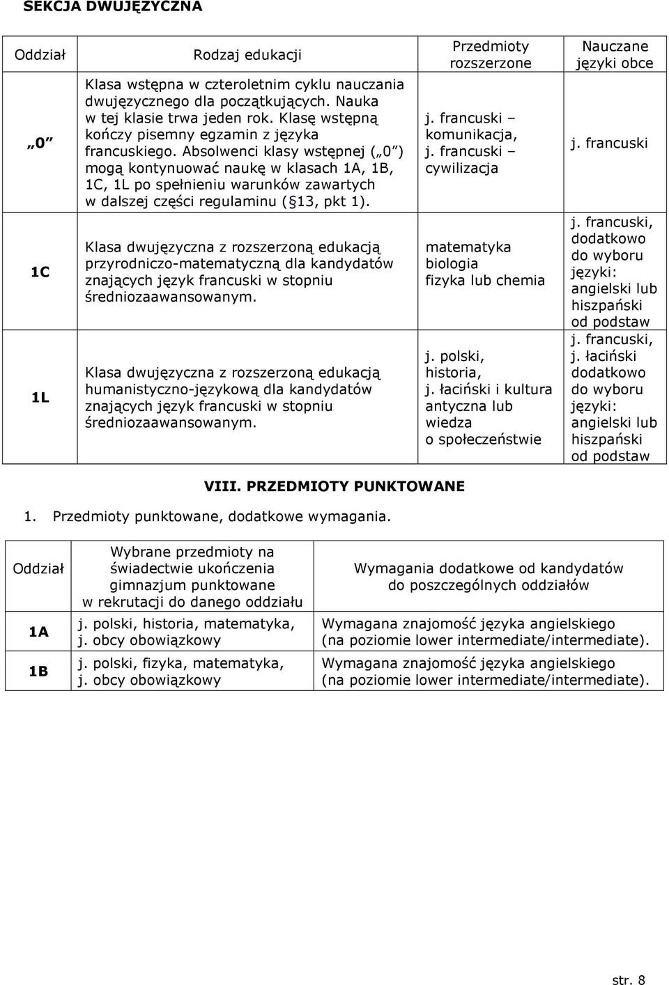 Absolwenci klasy wstępnej ( 0 ) mogą kontynuować naukę w klasach 1A, 1B, 1C, 1L po spełnieniu warunków zawartych w dalszej części regulaminu ( 13, pkt 1).