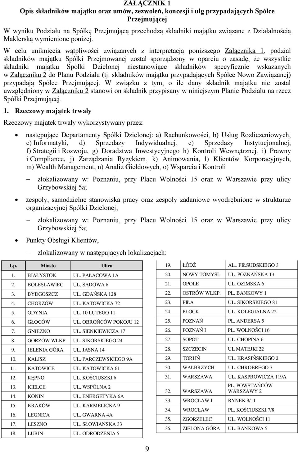 W celu uniknięcia wątpliwości związanych z interpretacją poniższego Załącznika 1, podział składników majątku Spółki Przejmowanej został sporządzony w oparciu o zasadę, że wszystkie składniki majątku