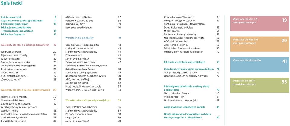 W świecie książek 22 Dawno temu w miasteczku 23 Co robi wiewiórka w synagodze? 24 Gry i zabawy żydowskie 25 Uliczny teatrzyk 26 ABC, alef bet, alef bejs... 27 Dziecko to jutro!