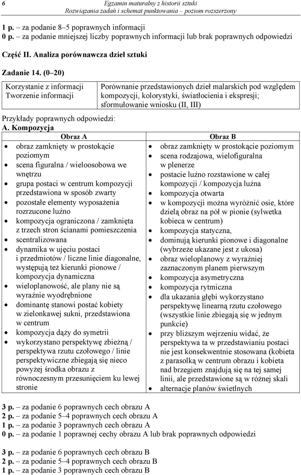 rozrzucone luźno kompozycja ograniczona / zamknięta z trzech stron ścianami pomieszczenia scentralizowana dynamika w ujęciu postaci i przedmiotów / liczne linie diagonalne, występują też kierunki