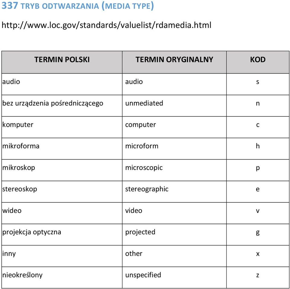 html audio audio s bez urządzenia pośredniczącego unmediated n komputer computer