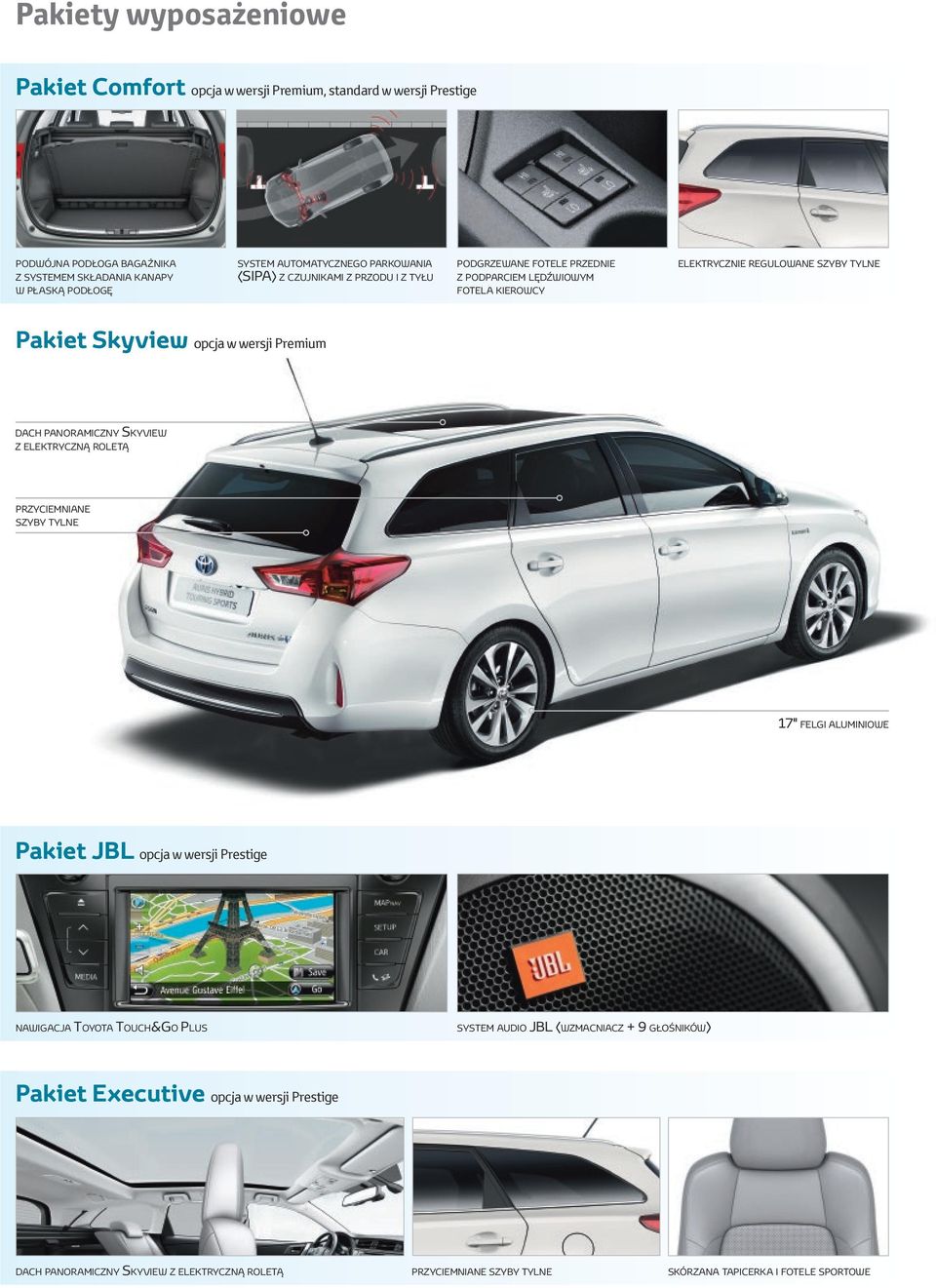 wersji Premium dach panoramiczny Skyview z elektryczną roletą przyciemniane szyby tylne 7" felgi aluminiowe Pakiet JBL opcja w wersji Prestige nawigacja Toyota Touch&Go Plus system