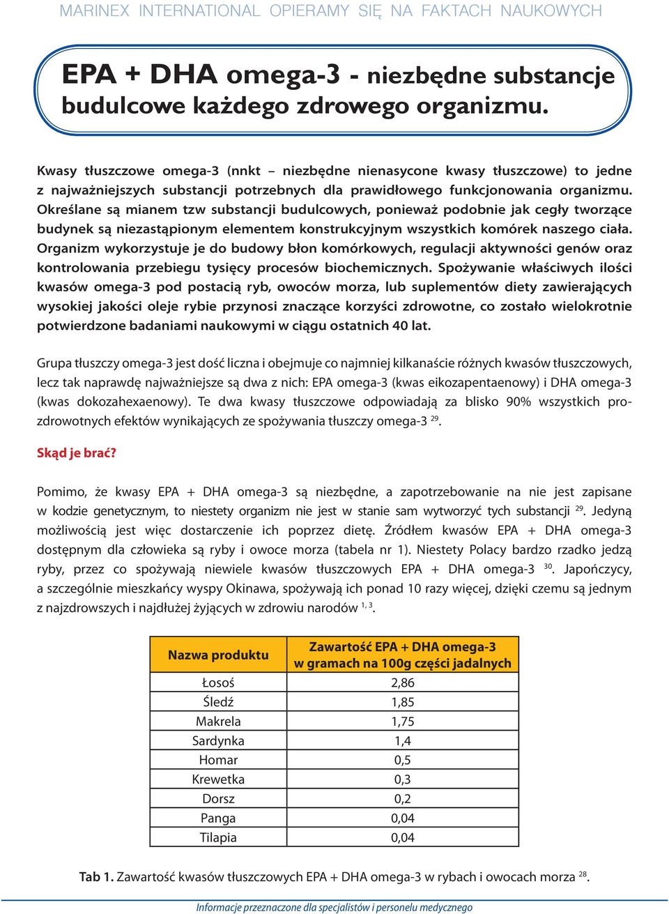 Określane są mianem tzw substancji budulcowych, ponieważ podobnie jak cegły tworzące budynek są niezastąpionym elementem konstrukcyjnym wszystkich komórek naszego ciała.