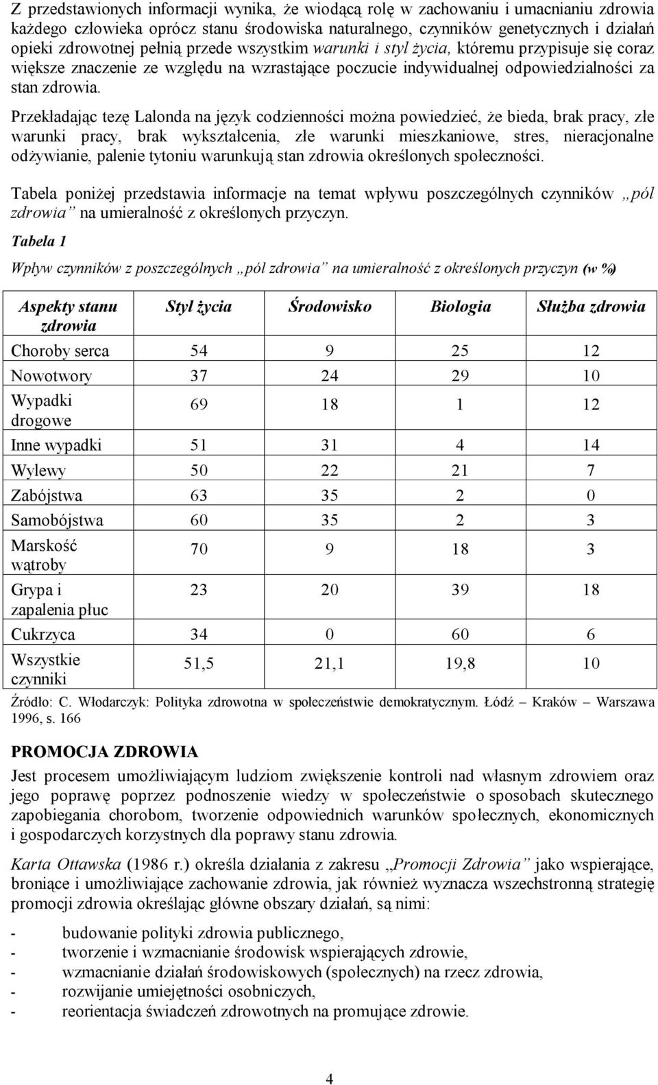 Przekładając tezę Lalonda na język codzienności można powiedzieć, że bieda, brak pracy, złe warunki pracy, brak wykształcenia, złe warunki mieszkaniowe, stres, nieracjonalne odżywianie, palenie