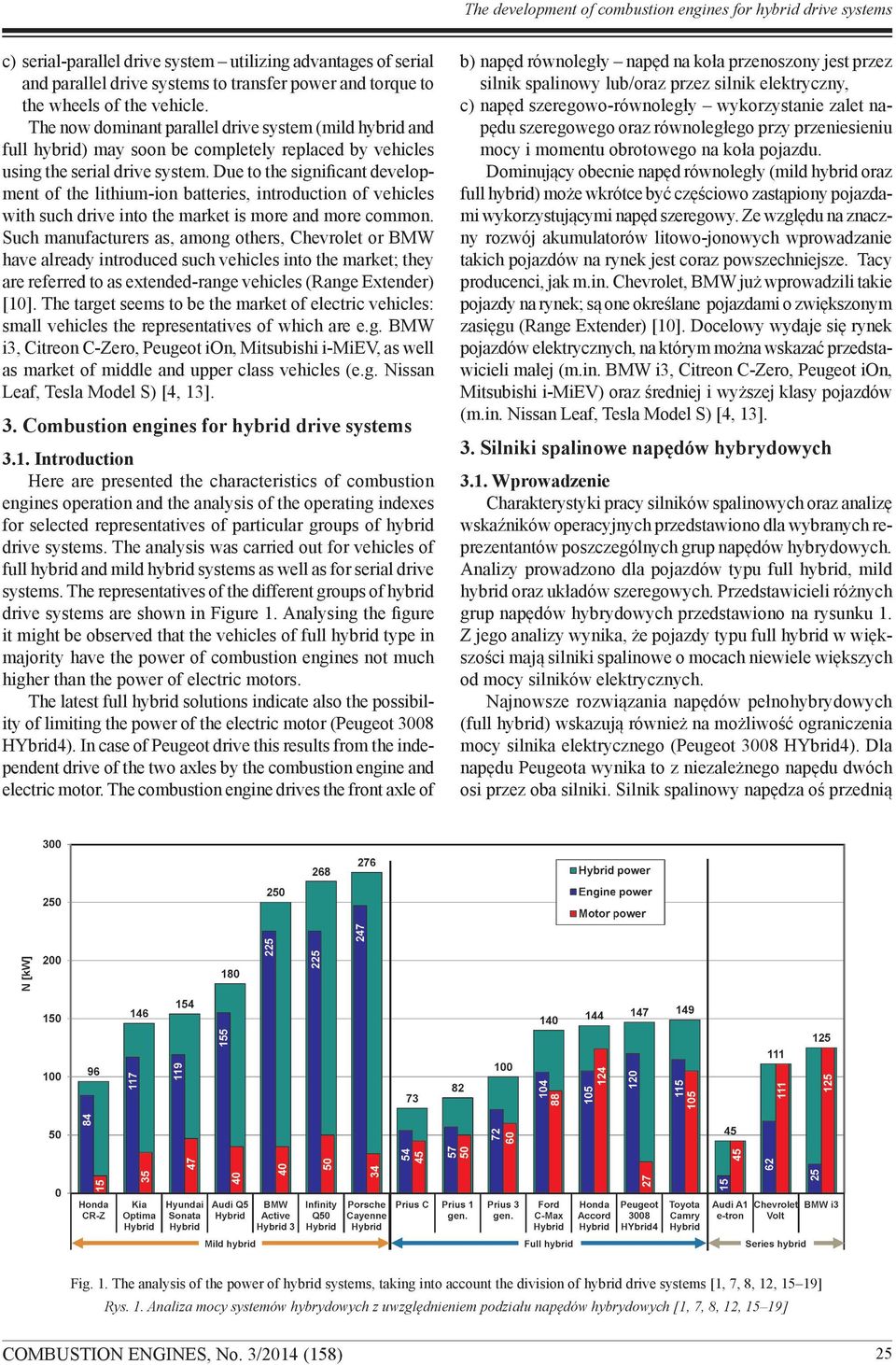 Due to the significant development of the lithium-ion batteries, introduction of vehicles with such drive into the market is more and more common.