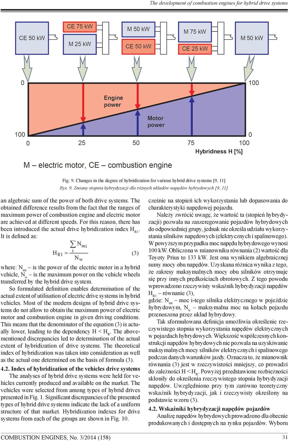 For this reason, there has been introduced the actual drive hybridization index H R1.