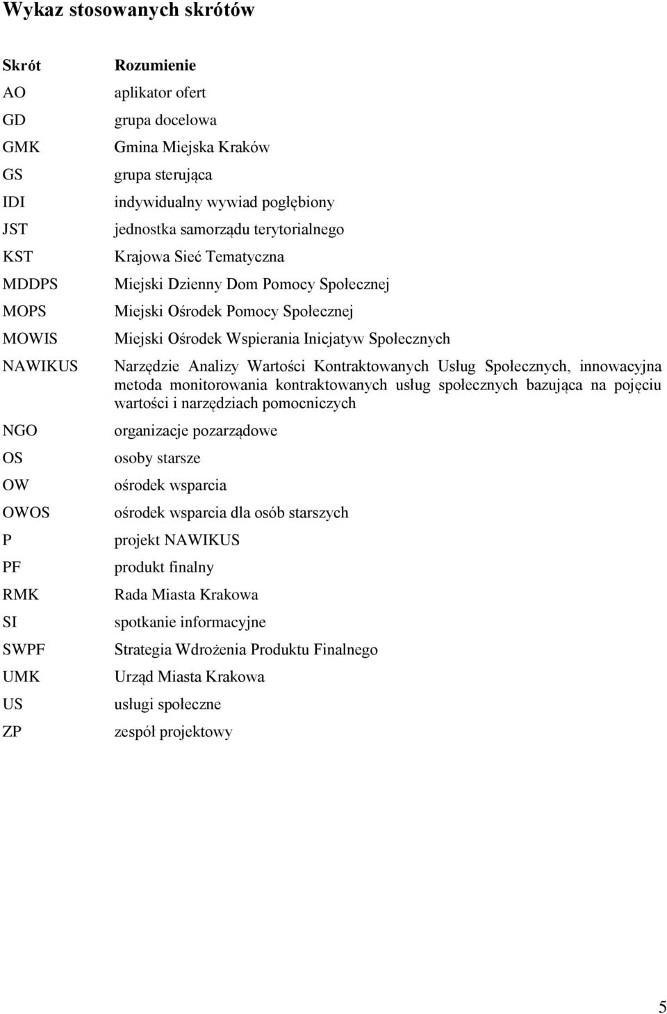 Inicjatyw Społecznych Narzędzie Analizy Wartości Kontraktowanych Usług Społecznych, innowacyjna metoda monitorowania kontraktowanych usług społecznych bazująca na pojęciu wartości i narzędziach