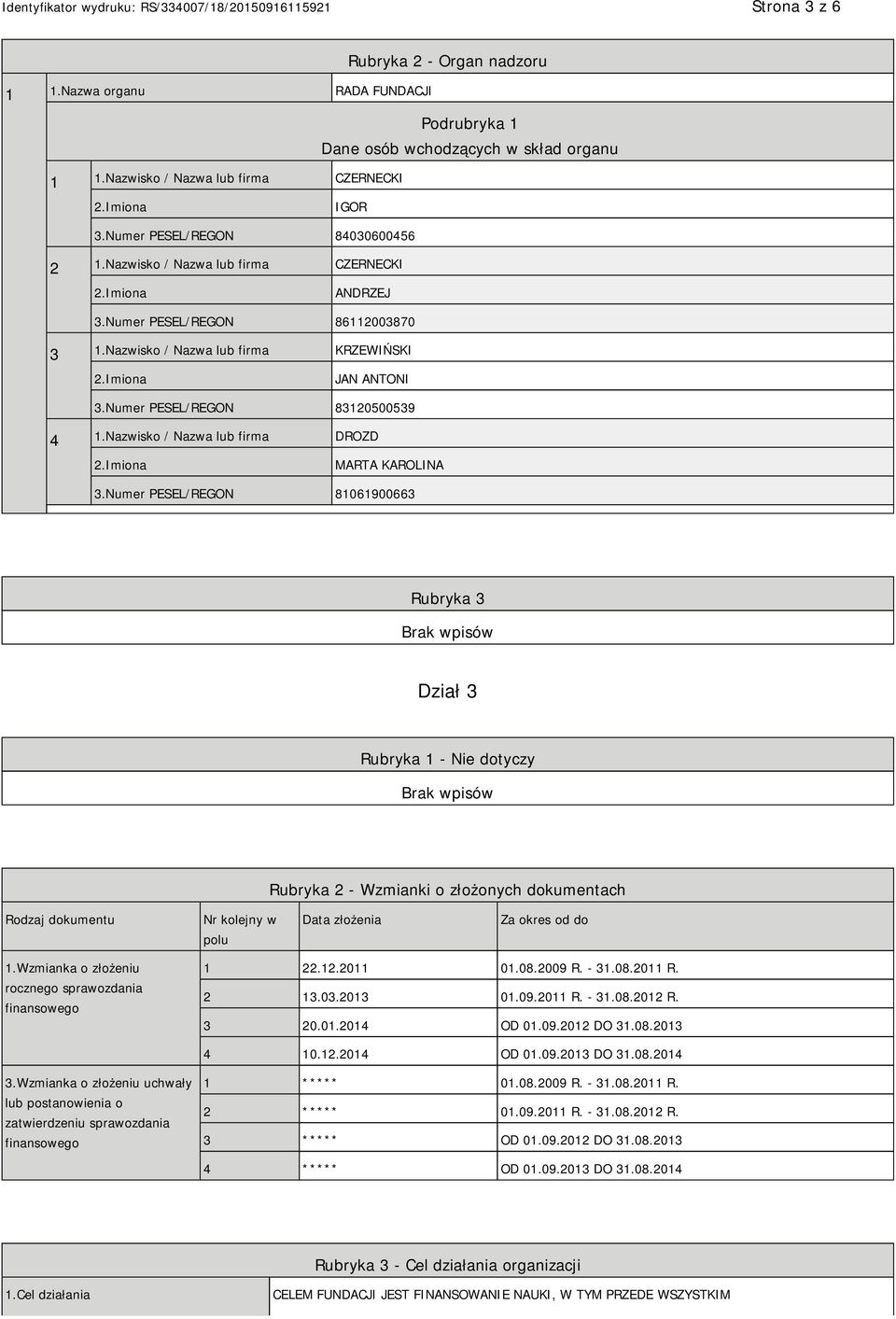 Nazwisko / Nazwa lub firma DROZD MARTA KAROLINA 3.