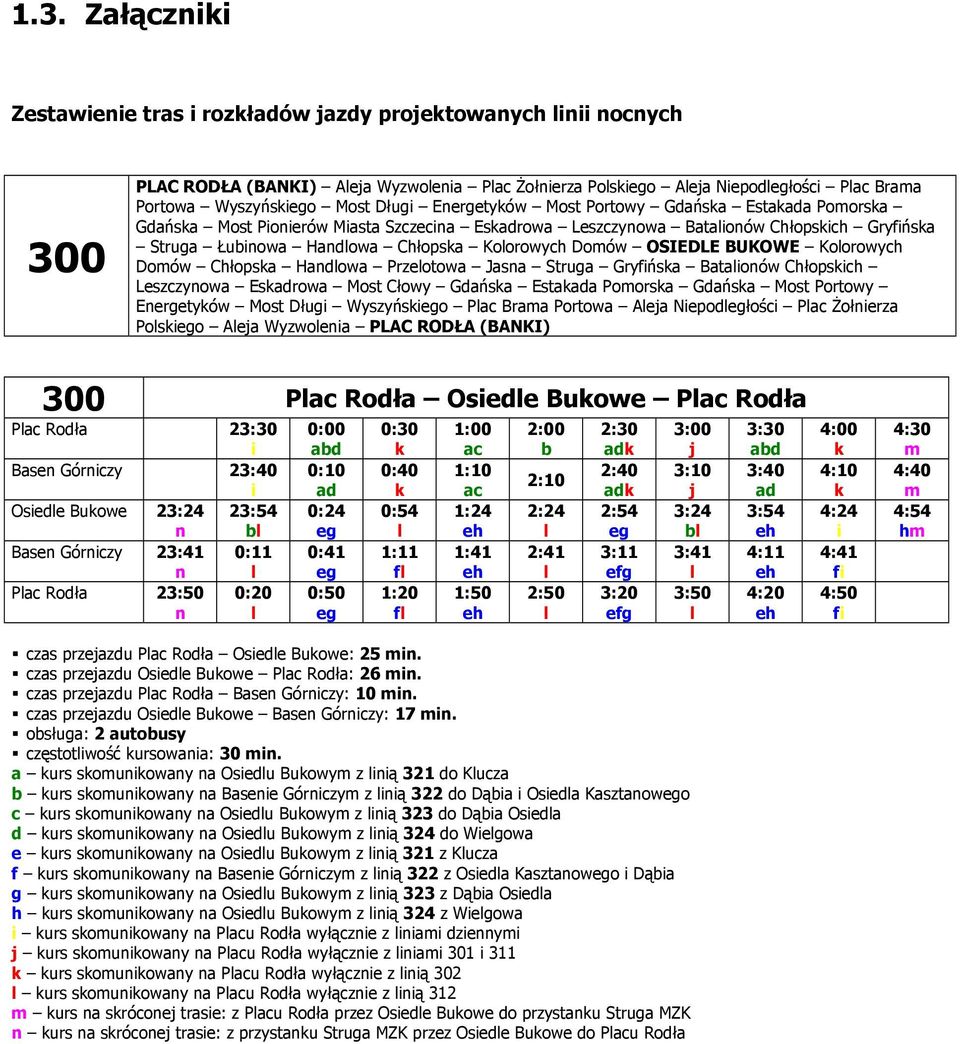 Kolorowych Domów OSIEDLE BUKOWE Kolorowych Domów Chłopska Handlowa Przelotowa Jasna Struga Gryfińska Batalionów Chłopskich Leszczynowa Eskadrowa Most Cłowy Gdańska Estakada Pomorska Gdańska Most