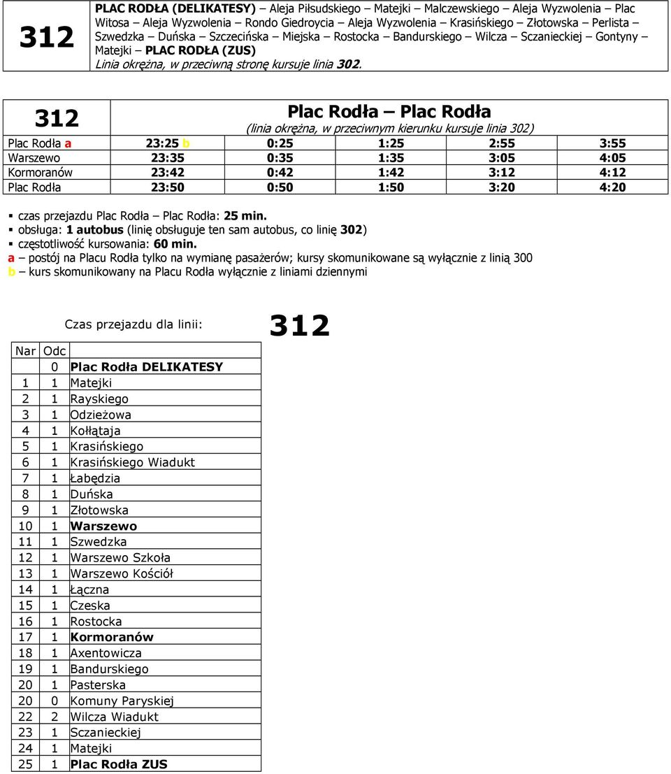 312 Plac Rodła Plac Rodła (linia okrężna, w przeciwnym kierunku kursuje linia 302) Plac Rodła a 23:25 b 0:25 1:25 2:55 3:55 Warszewo 23:35 0:35 1:35 3:05 4:05 Kormoranów 23:42 0:42 1:42 3:12 4:12