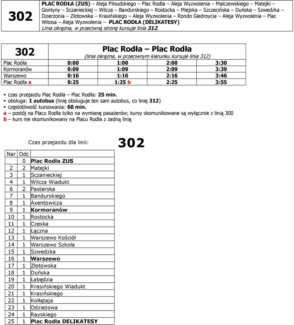 302 Plac Rodła Plac Rodła (linia okrężna, w przeciwnym kierunku kursuje linia 312) Plac Rodła 0:00 1:00 2:00 3:30 Kormoranów 0:09 1:09 2:09 3:39 Warszewo 0:16 1:16 2:16 3:46 Plac Rodła a 0:25 1:25 b