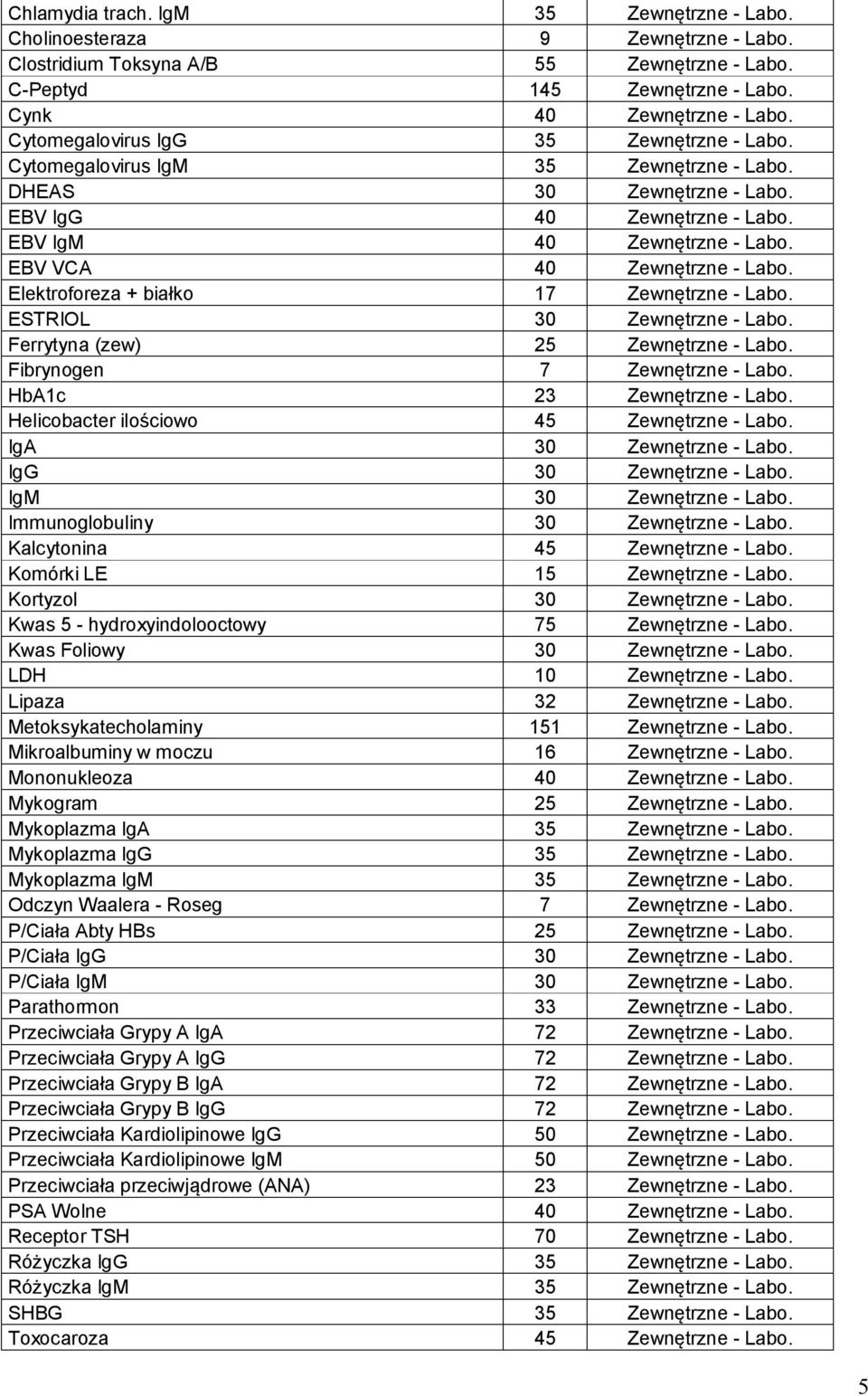 EBV VCA 40 Zewnętrzne - Labo. Elektroforeza + białko 17 Zewnętrzne - Labo. ESTRIOL 30 Zewnętrzne - Labo. Ferrytyna (zew) 25 Zewnętrzne - Labo. Fibrynogen 7 Zewnętrzne - Labo.