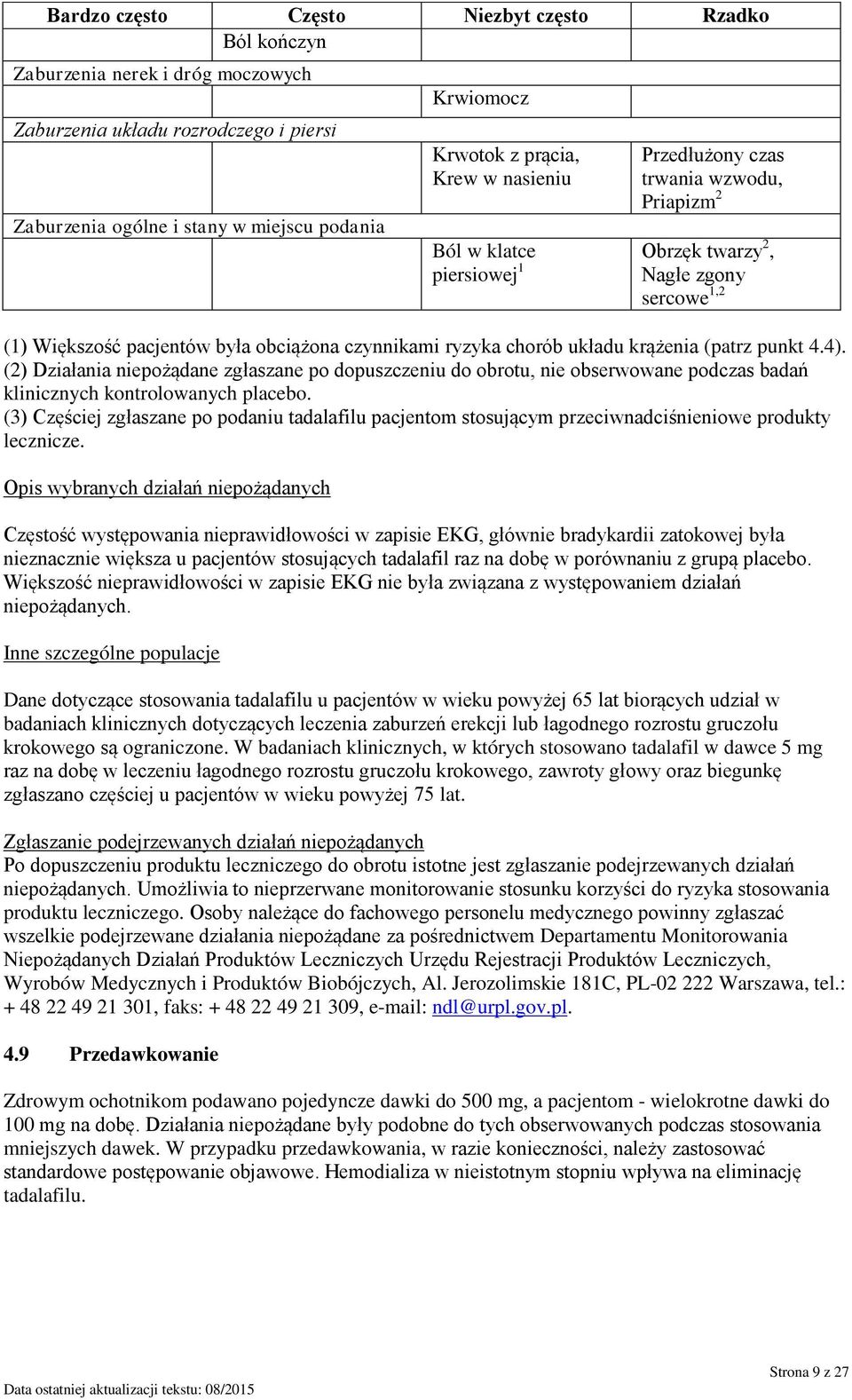 krążenia (patrz punkt 4.4). (2) Działania niepożądane zgłaszane po dopuszczeniu do obrotu, nie obserwowane podczas badań klinicznych kontrolowanych placebo.