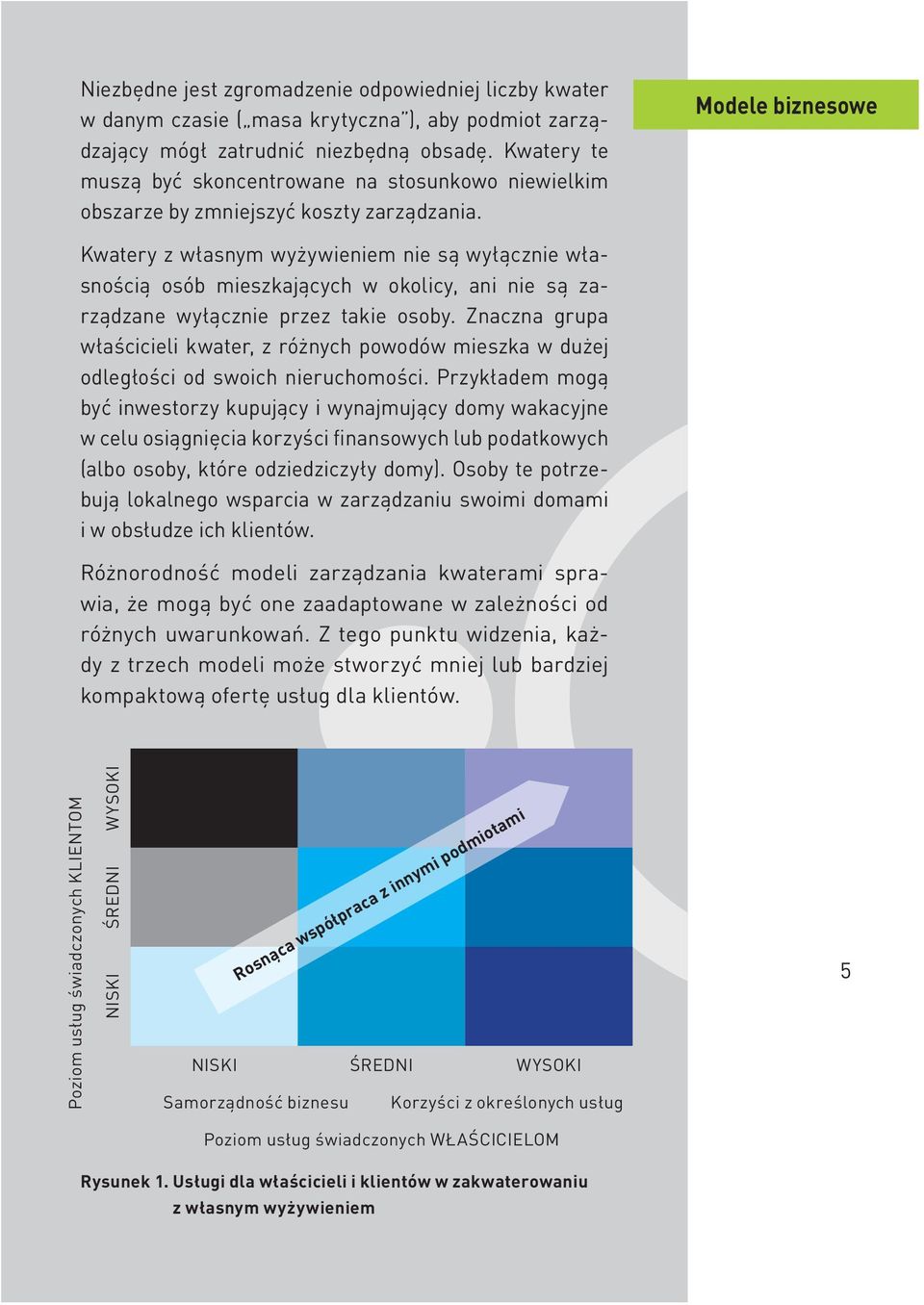 Modele biznesowe Kwatery z własnym wyżywieniem nie są wyłącznie własnością osób mieszkających w okolicy, ani nie są zarządzane wyłącznie przez takie osoby.