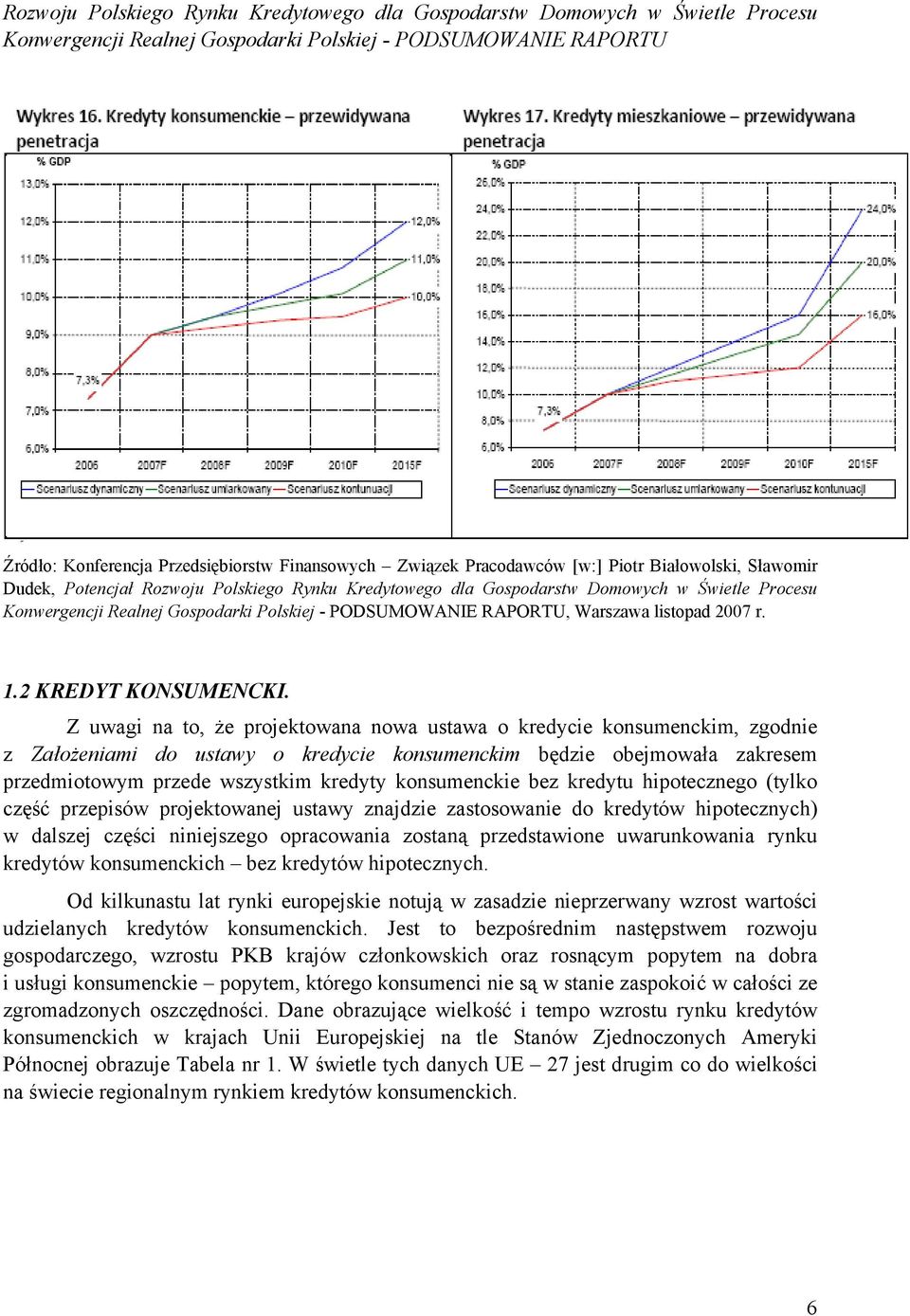 RAPORTU, Warszawa listopad 2007 r. 1.2 KREDYT KONSUMENCKI.