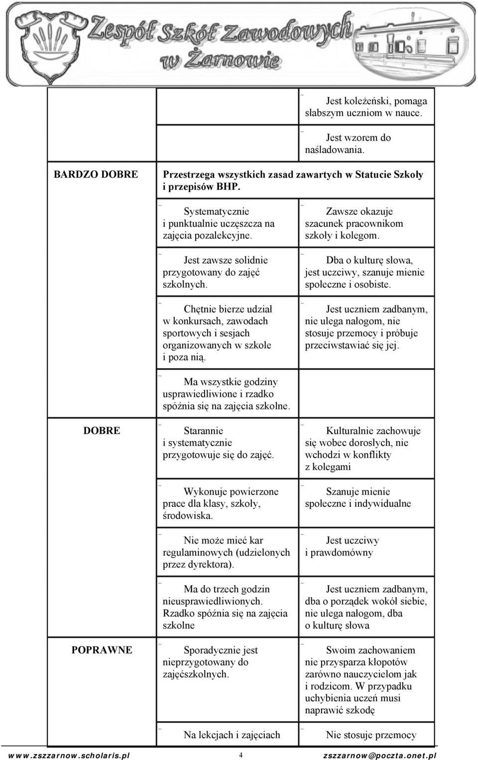 Chętnie bierze udział w konkursach, zawodach sportowych i sesjach organizowanych w szkole i poza nią. Zawsze okazuje szacunek pracownikom szkoły i kolegom.