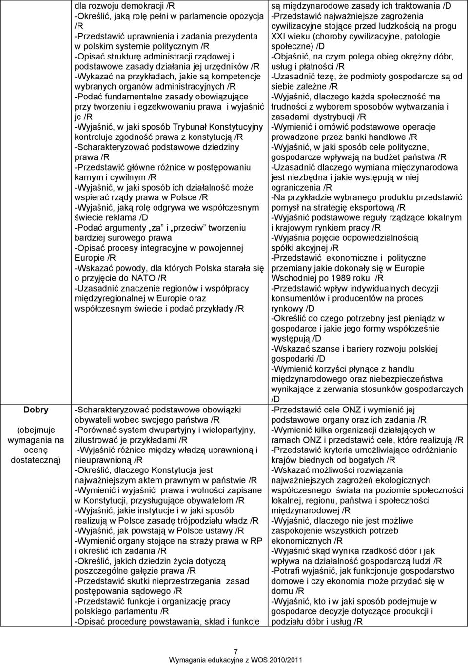 obowiązujące przy tworzeniu i egzekwowaniu prawa i wyjaśnić je /R -Wyjaśnić, w jaki sposób Trybunał Konstytucyjny kontroluje zgodność prawa z konstytucją /R -Scharakteryzować podstawowe dziedziny