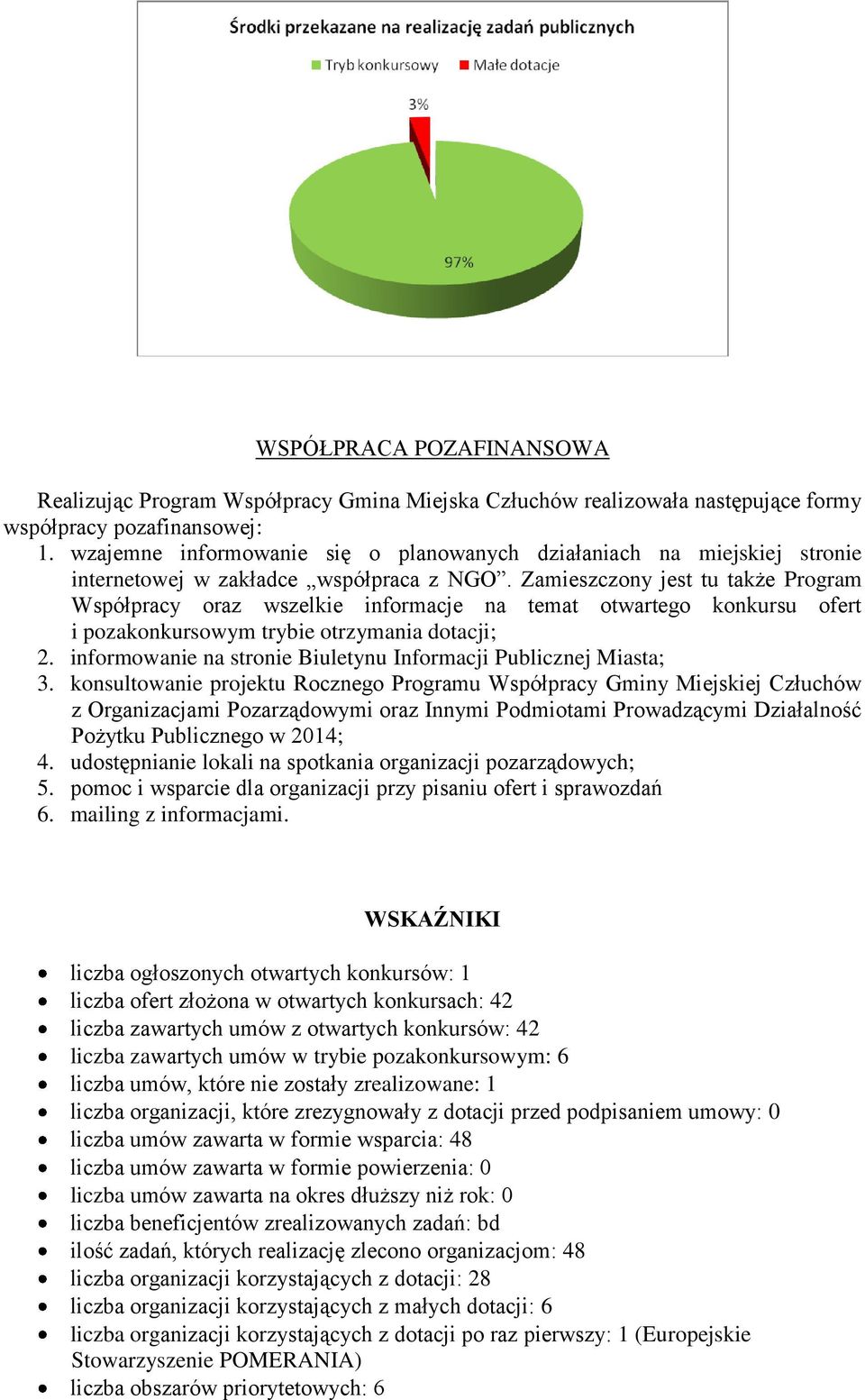 Zamieszczony jest tu także Program Współpracy oraz wszelkie informacje na temat otwartego konkursu ofert i pozakonkursowym trybie otrzymania dotacji; informowanie na stronie Biuletynu Informacji