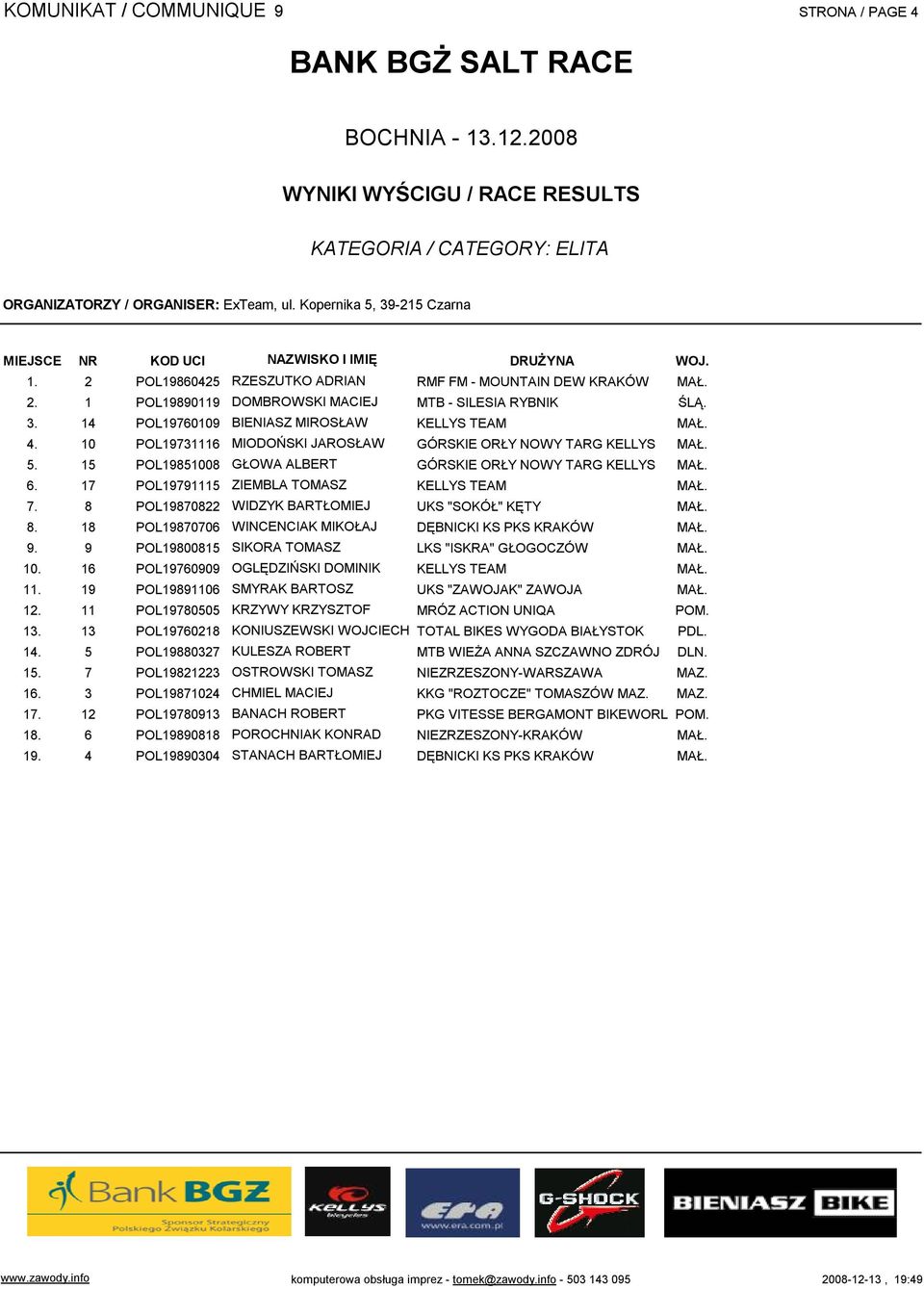 10 POL19731116 MIODOŃSKI JAROSŁAW GÓRSKIE ORŁY NOWY TARG KELLYS MAŁ. 15 POL19851008 GŁOWA ALBERT GÓRSKIE ORŁY NOWY TARG KELLYS MAŁ. 17 POL19791115 ZIEMBLA TOMASZ KELLYS TEAM MAŁ.