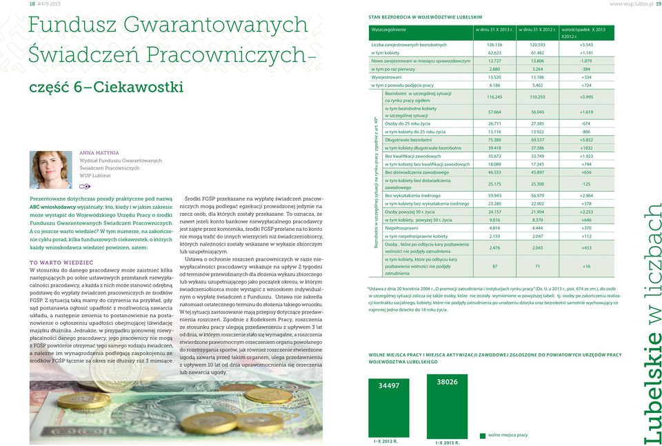 do Wojewódzkiego Urzędu Pracy o środki rzecz osób, dla których zostały przekazane. To oznacza, że Funduszu Gwarantowanych Świadczeń Pracowniczych.