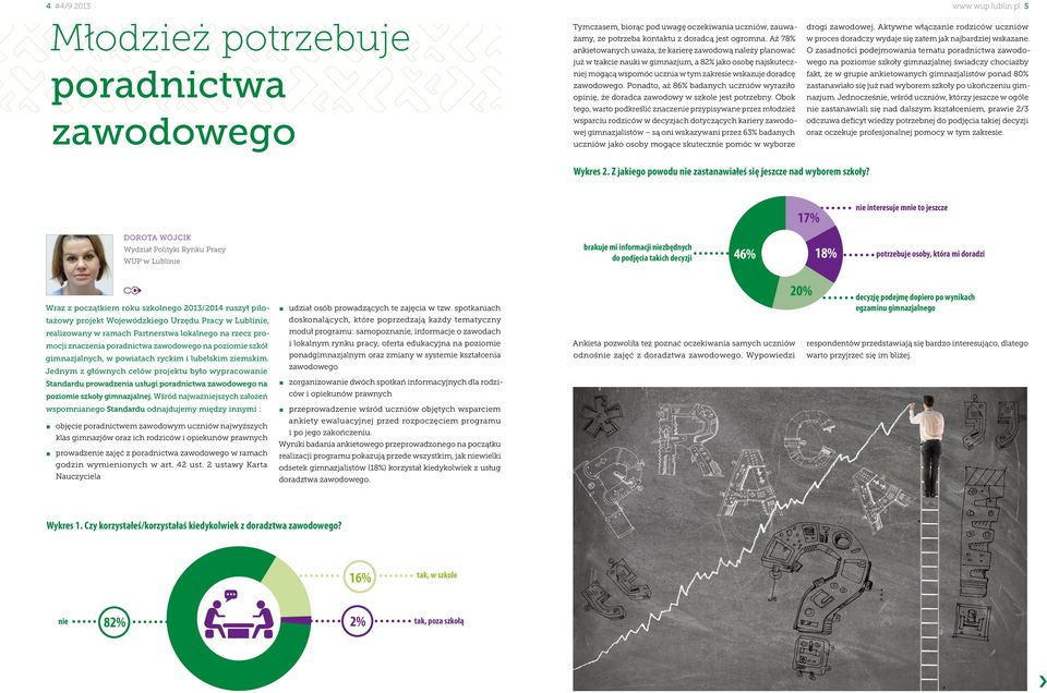 Ponadto, aż 86% badanych uczniów wyraziło opinię, że doradca zawodowy w szkole jest potrzebny.