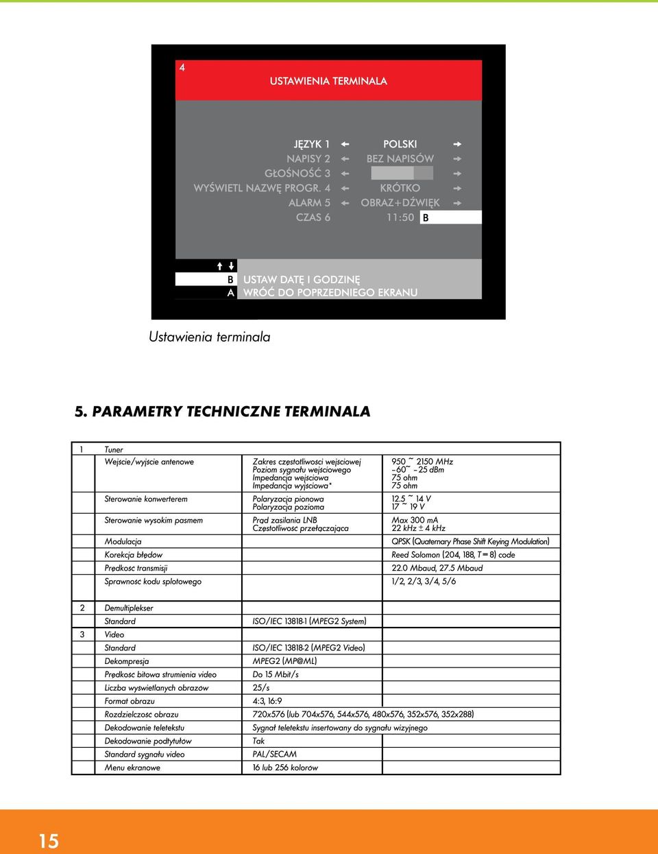 Parametry