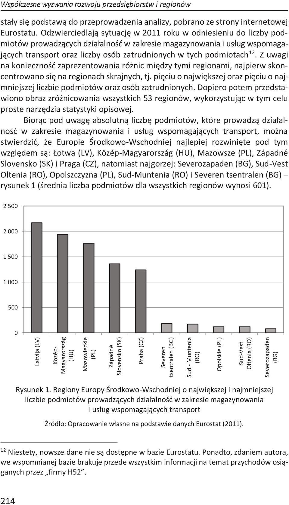 Odzwierciedlają sytuację w 2011 roku w odniesieniu do liczby podmiotów prowadzących działalność w zakresie magazynowania i usług wspomagających transport oraz liczby osób zatrudnionych w tych