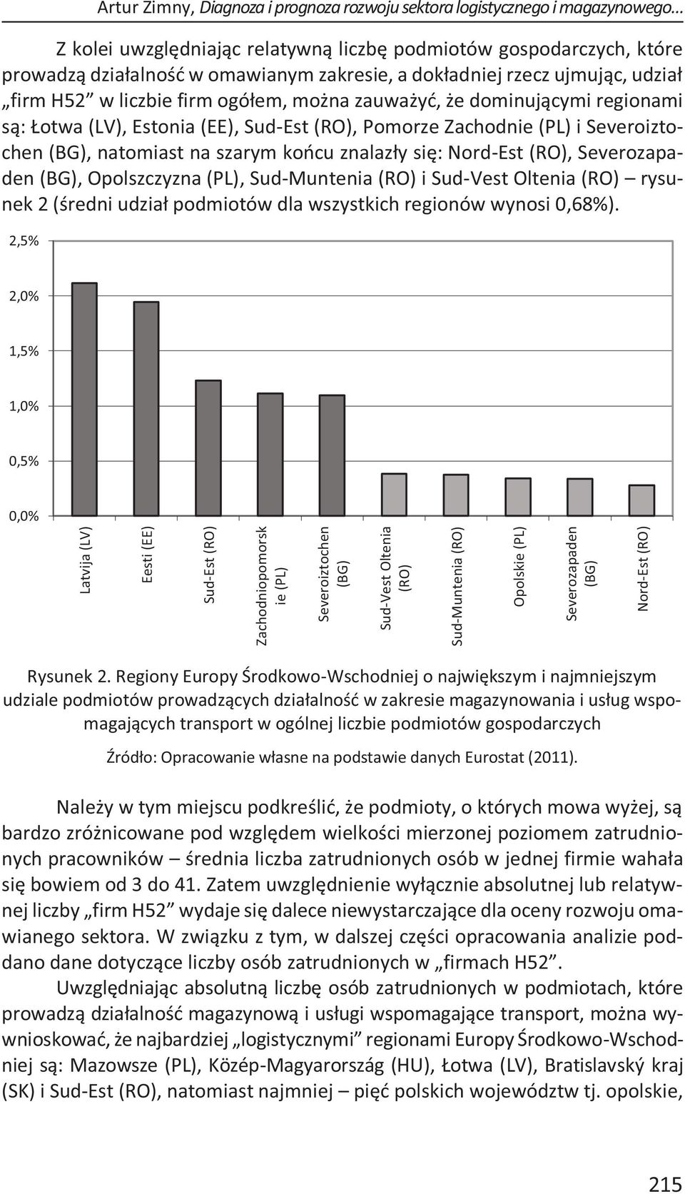 udział firm H52 w liczbie firm ogółem, można zauważyć, że dominującymi regionami są: Łotwa (LV), Estonia (EE), Sud-Est (RO), Pomorze Zachodnie (PL) i Severoiztochen (BG), natomiast na szarym końcu