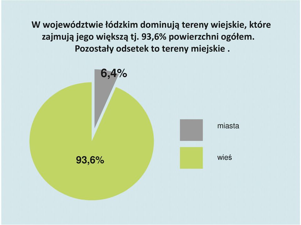 93,6% powierzchni ogółem.