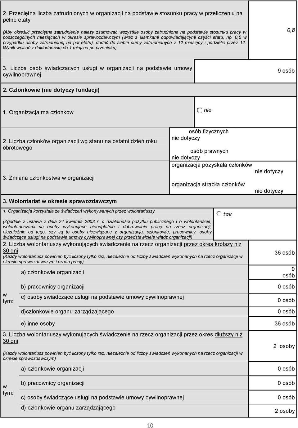 0,5 w przypadku osoby zatrudnionej na pół etatu), dodać do siebie sumy zatrudnionych z 12 miesięcy i podzielić przez 12. Wynik wpisać z dokładnością do 1 miejsca po przecinku) 0,8 3.