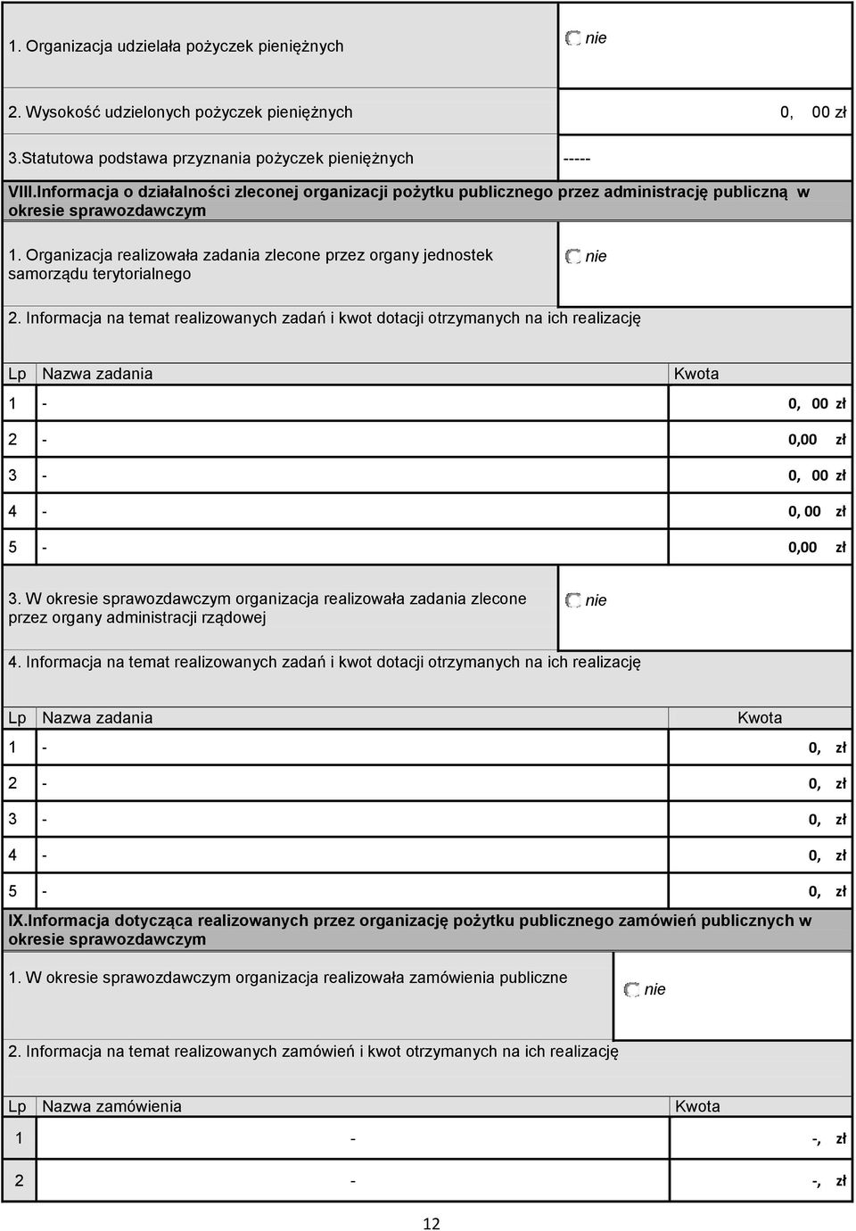 Organizacja realizowała zadania zlecone przez organy jednostek samorządu terytorialnego nie 2.