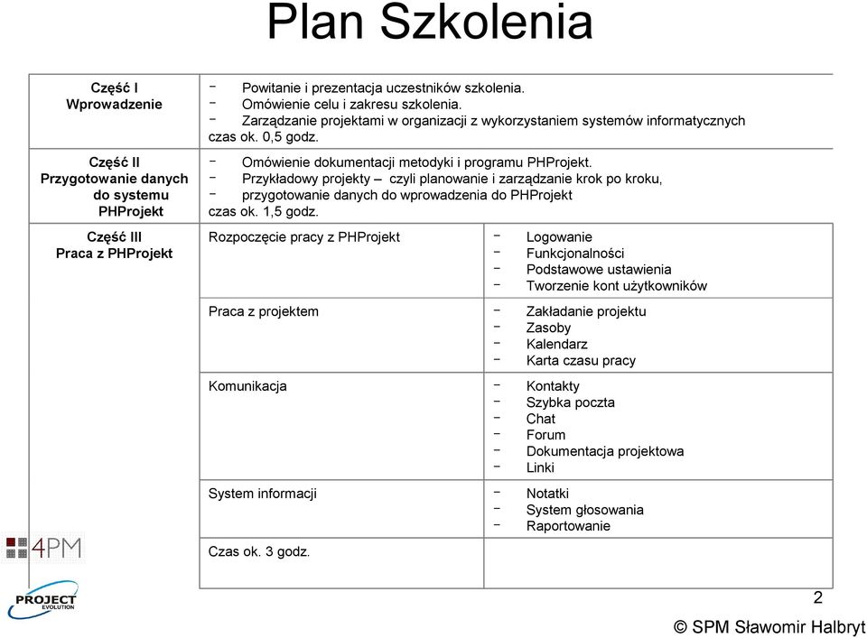 Przykładowy projekty czyli planowanie i zarządzanie krok po kroku, przygotowanie danych do wprowadzenia do PHProjekt czas ok. 1,5 godz.