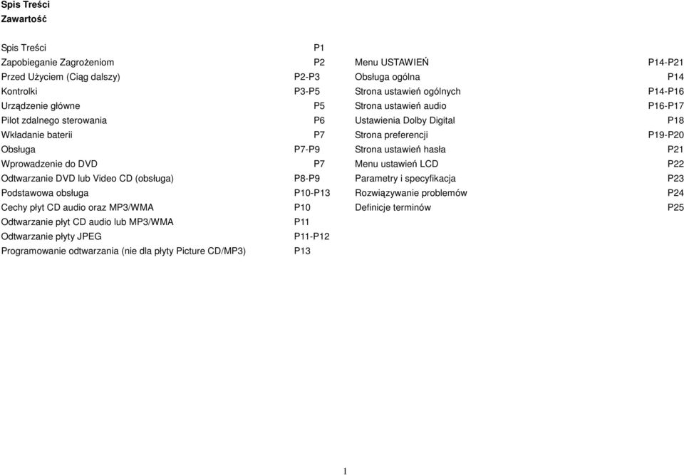 Odtwarzanie płyty JPEG P11-P12 Programowanie odtwarzania (nie dla płyty Picture CD/MP3) P13 Menu USTAWIEŃ P14-P21 Obsługa ogólna P14 Strona ustawień ogólnych P14-P16 Strona ustawień audio